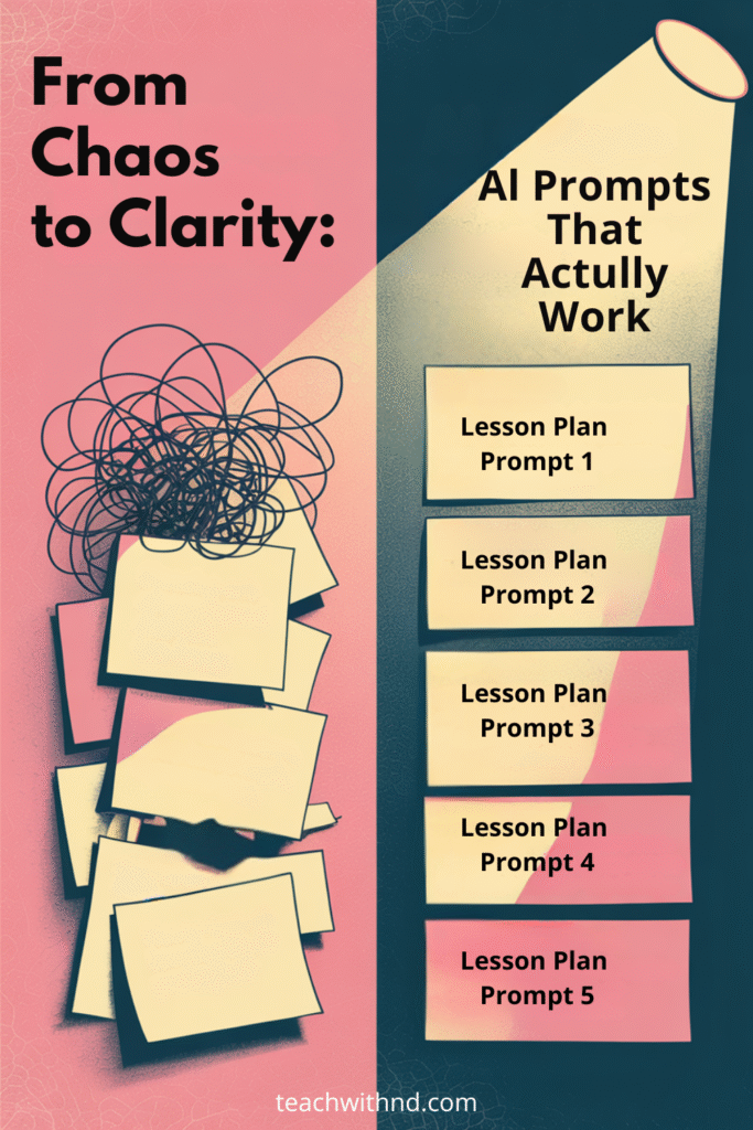 Split design showing tangled notes on one side and an organized list of lesson plan prompts under a spotlight, illustrating how ai prompt formulas bring clarity to lesson planning.